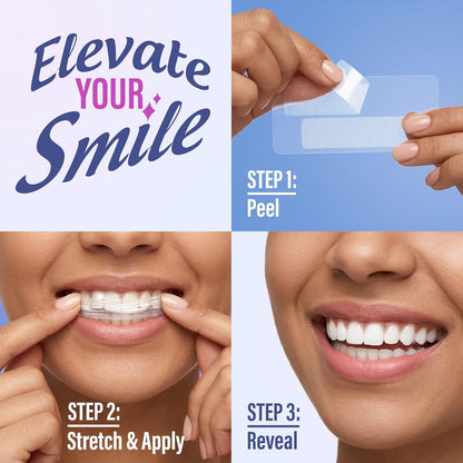 Transform Your Smile with GuruNanda Teeth Whitening Strips - 7-Day Non-Slip Treatment for a Radiant, Brighter Smile
