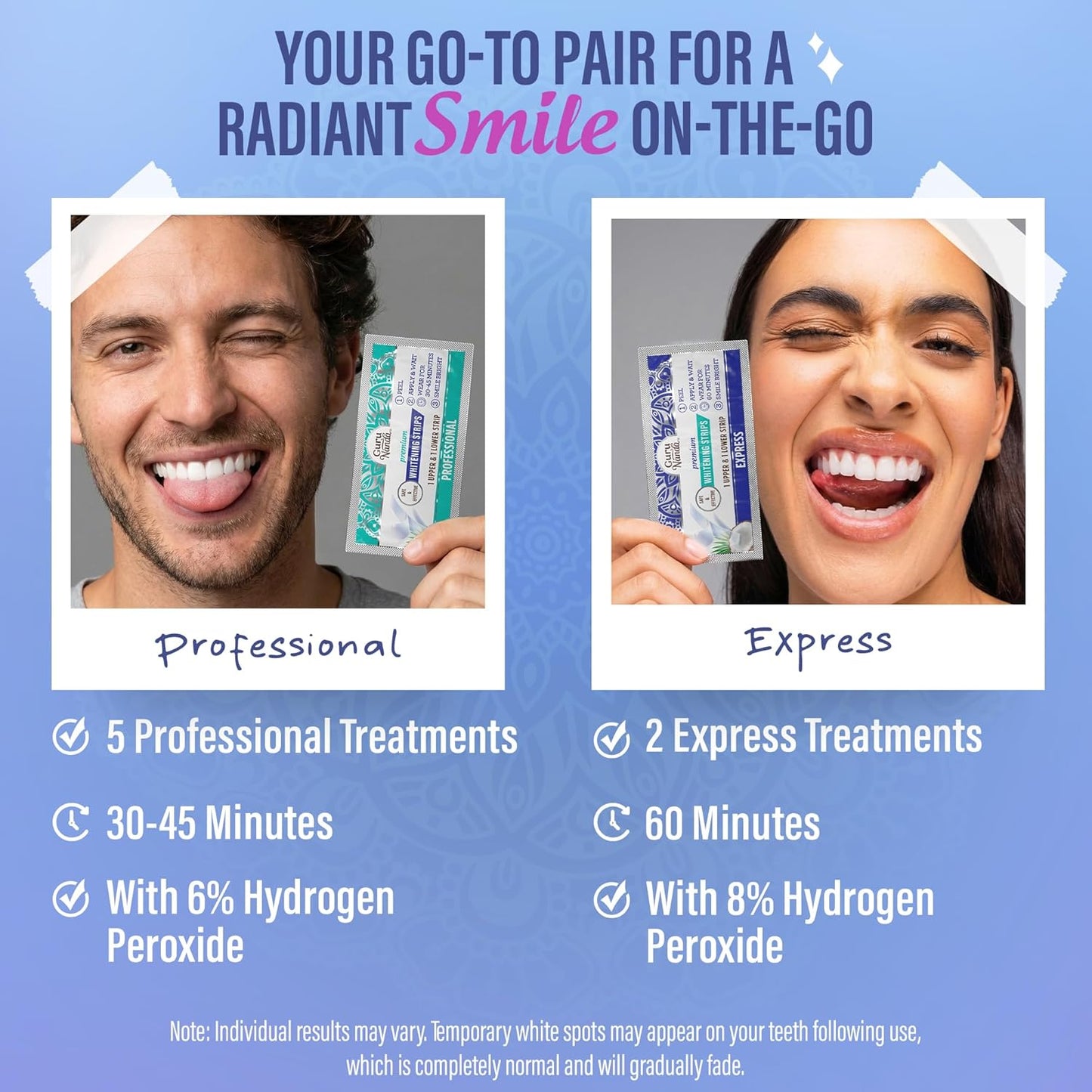 Transform Your Smile with GuruNanda Teeth Whitening Strips - 7-Day Non-Slip Treatment for a Radiant, Brighter Smile