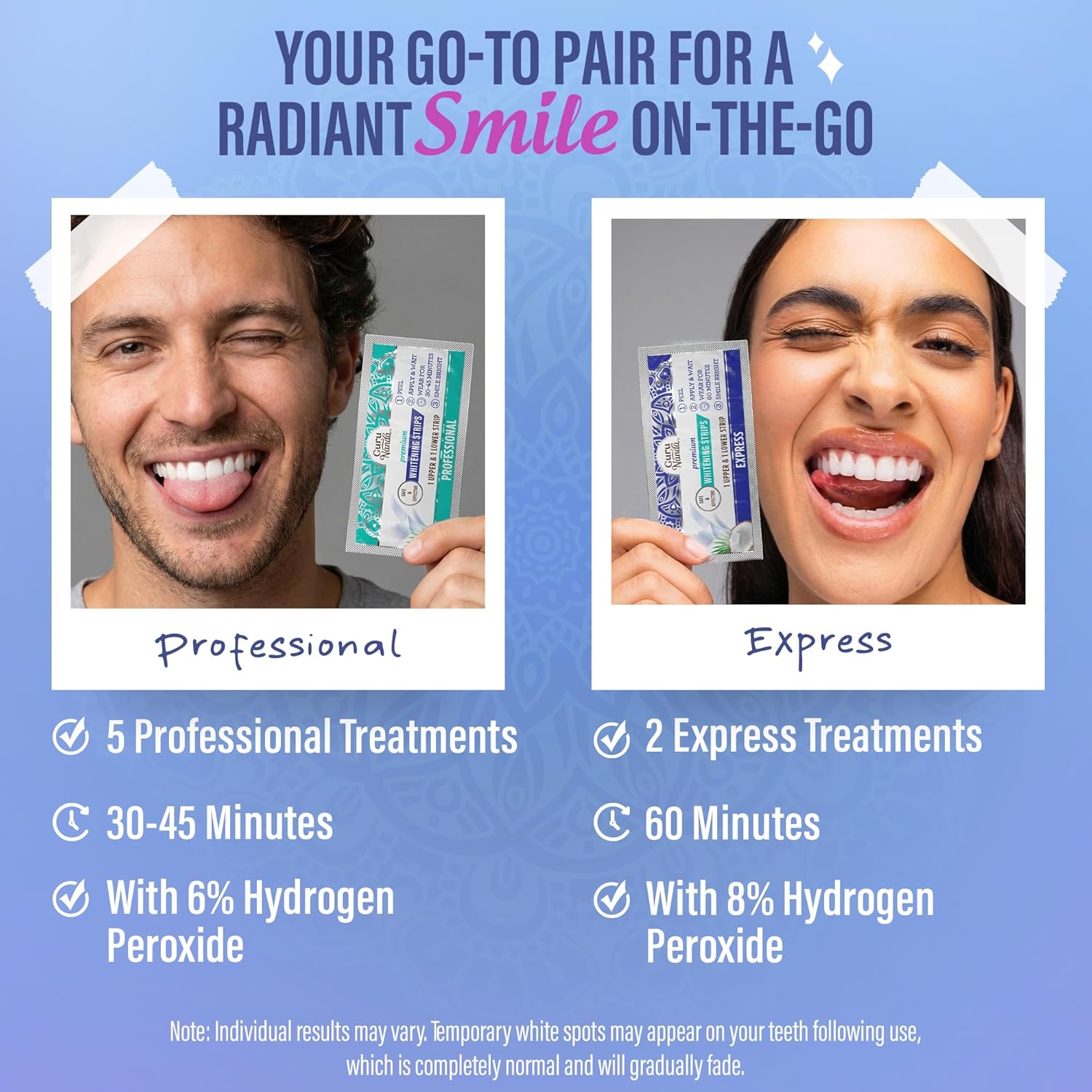 Transform Your Smile with GuruNanda Teeth Whitening Strips - 7-Day Non-Slip Treatment for a Radiant, Brighter Smile