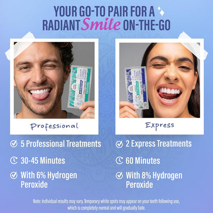 Transform Your Smile with GuruNanda Teeth Whitening Strips - 7-Day Non-Slip Treatment for a Radiant, Brighter Smile