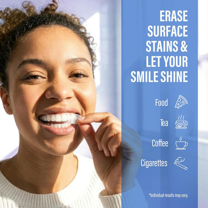 Transform Your Smile with GuruNanda Teeth Whitening Strips - 7-Day Non-Slip Treatment for a Radiant, Brighter Smile